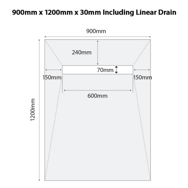 Shower Tray Kit With Linear Drain - Image 8